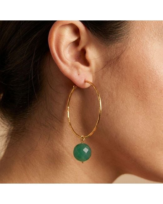 Jaredjamin Green Faceted Quartz Earring Charms-Model