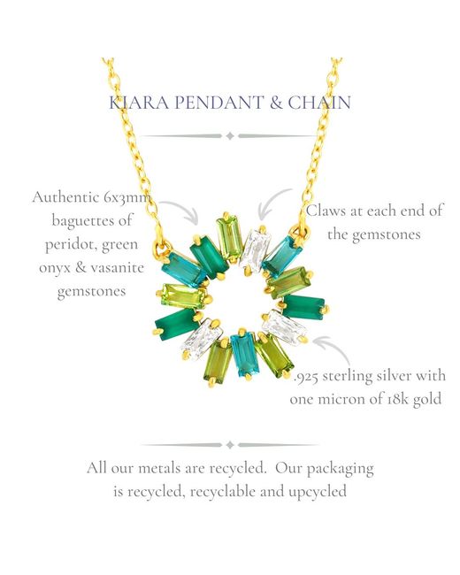 GEM BAZAAR Blue Kiara Pendant