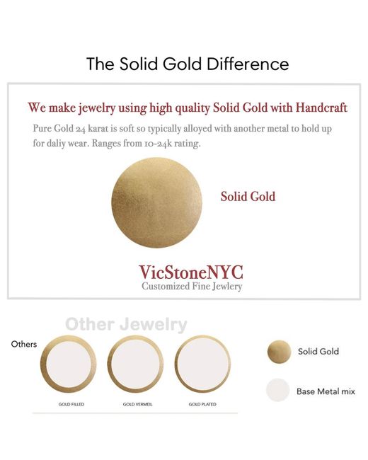 VicStoneNYC Fine Jewelry White Diamond Chai Earrings