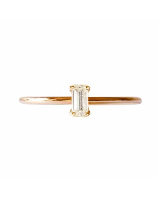 Lee Renee Metallic Moissanite Baguette Ring