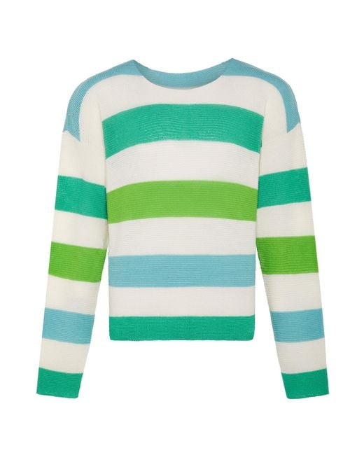 INGMARSON Green Striped Dropped Shoulder Top for men