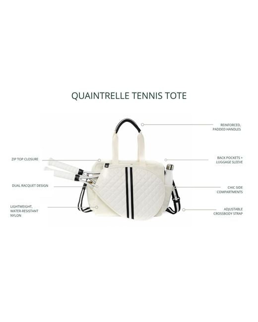 Trelle Blue Quain Bag