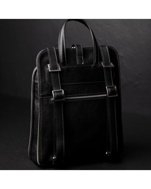 Time Resistance Black Convertible Leather Backpack Shoulder Bag