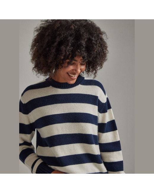 Salts Cashmere Blue Lofty Knit Crew Neck Sweater