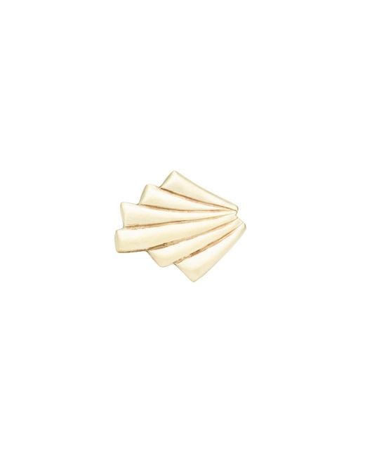 Zeworks Metallic Sy Wings Ring
