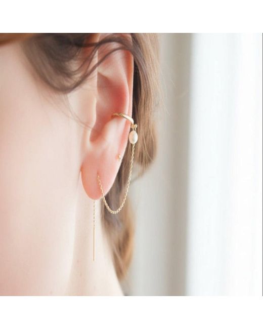 Florentis Jewellery White Threaded Pearl Earrings