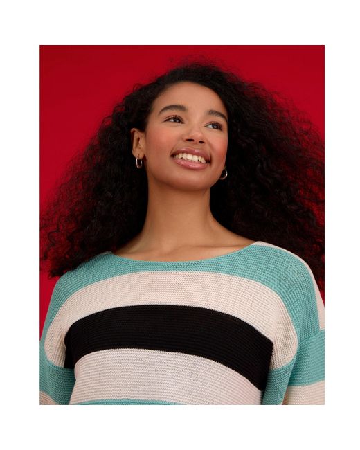INGMARSON Blue Striped Dropped Shoulder Top