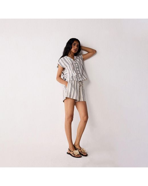 REISTOR White Regular Drawstring Shorts