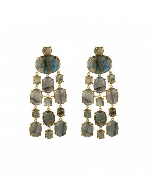 Bounkit Green Marysol Earrings Labradorite Clip On