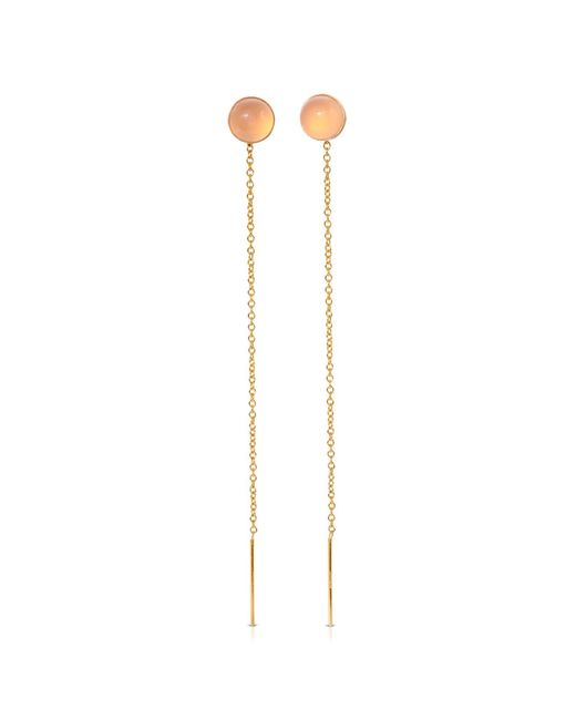 Heather Hawkins Jewelry Metallic Speedway Six Millimeter Gemstone Threader Post Earrings
