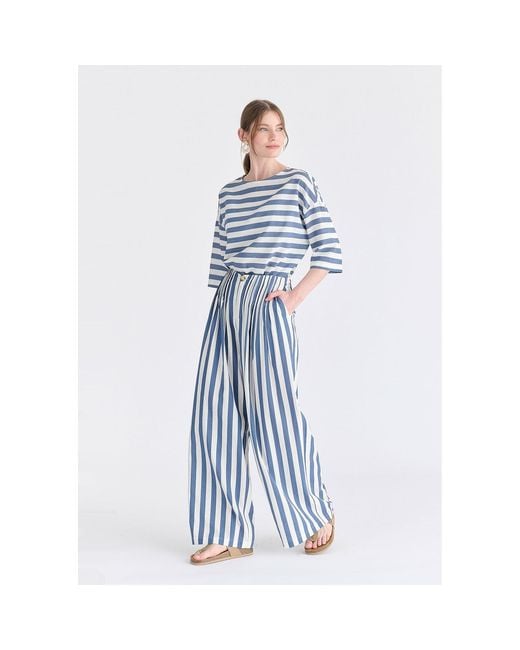 Paisie Blue Front Pleats Detail Wide Leg Trousers