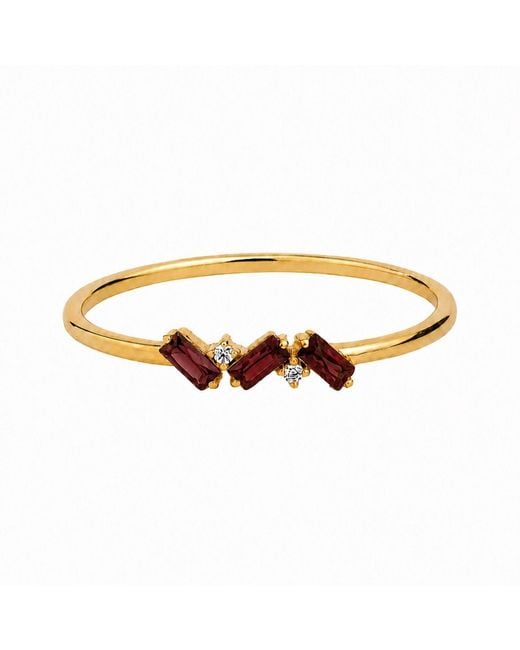 Belinda Jewelz Brown Garnet Triple Baguette Birthstone Ring