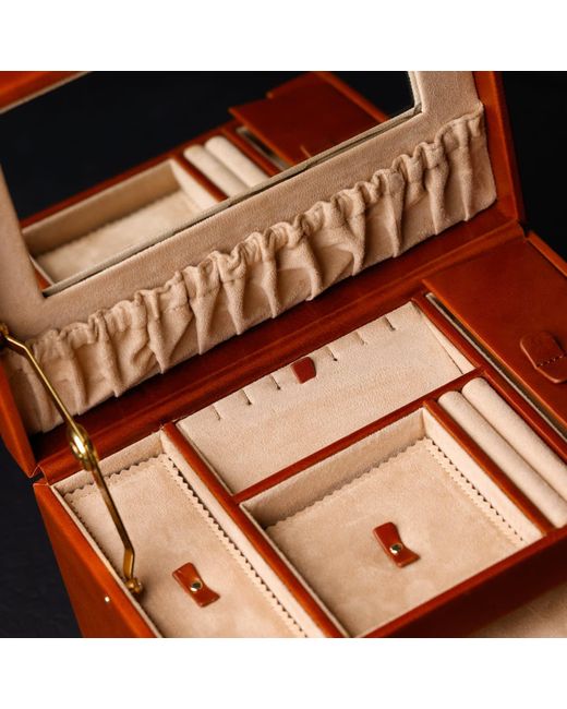 Time Resistance Brown Cognac Leather Jewelry Box For
