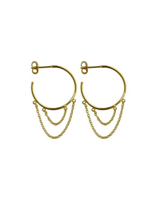 Areia Jewellery Metallic Elva Chain Hoops