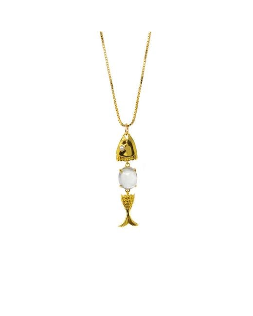 NASI SILVER Yellow Swimming Fish Neshama Pendant- Topaz