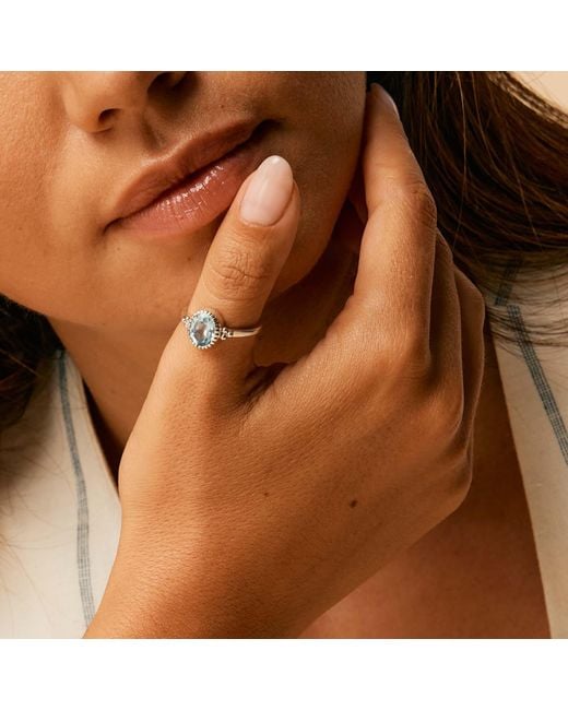 Charlotte's Web Jewellery Blue Sundar Ring