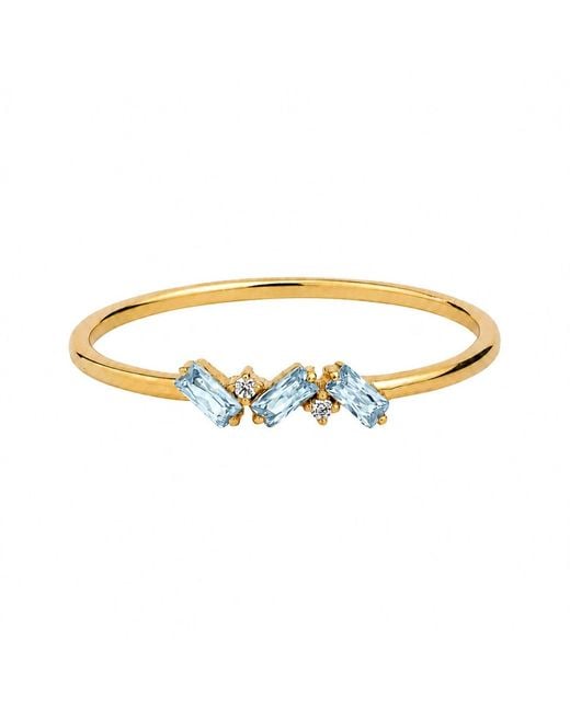 Belinda Jewelz Metallic Aquamarine Triple Baguette Birthstone Ring