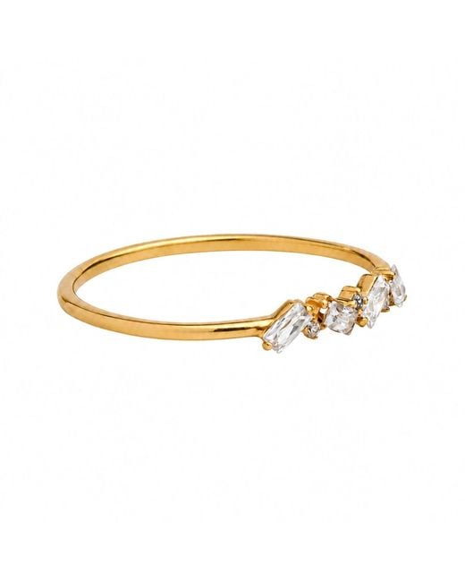Belinda Jewelz Metallic Topaz Full Baguette Birthstone Ring