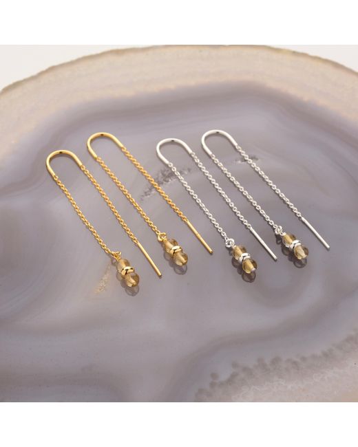 Nellou Jewellery White Fall Birthstone Earrings November Citrine Sterling
