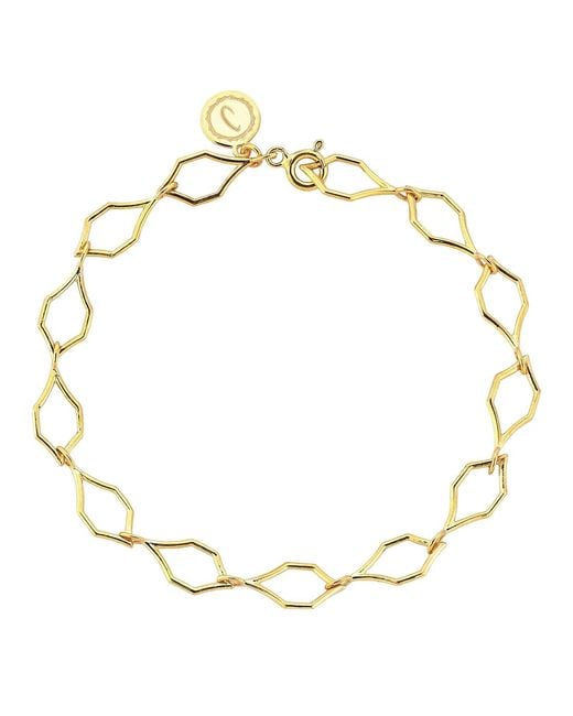 C|Nd|N by Candan Balto Metallic Artdeco Bracelet