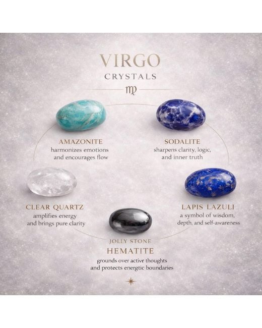 Mineralgems•Studio Blue Virgo Zodiac Crystal Box