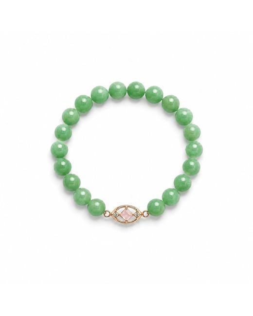 Inari Jewellery Green Quartz Bracelet With Rose Quartz Portrait Charm