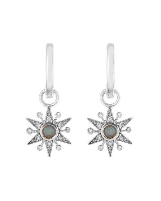 Zohreh White Limited Edition Diamond & Labradorite Star Hoop Earrings 9K