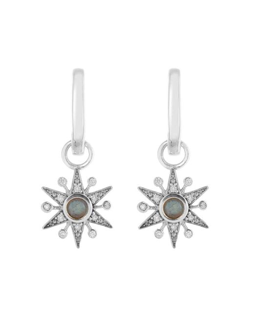 Zohreh White Limited Edition Diamond & Labradorite Star Hoop Earrings 9K