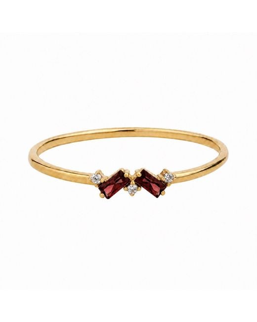 Belinda Jewelz Metallic Garnet Double Baguette Birthstone Ring