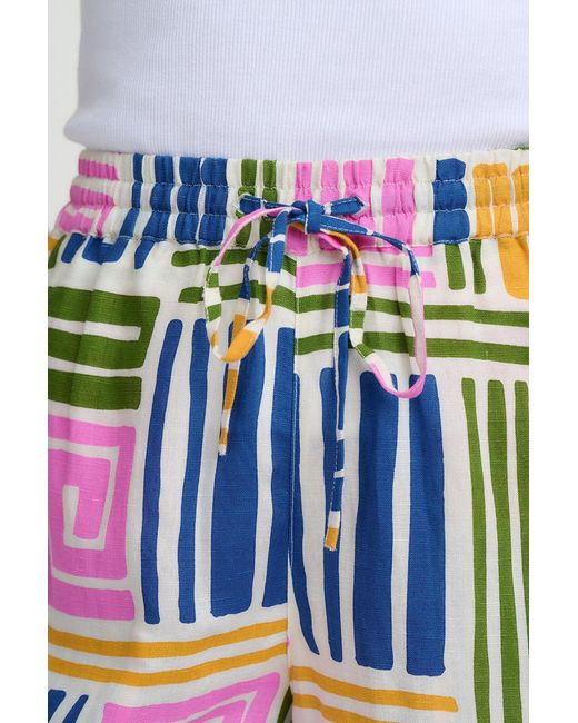Sugarhill Blue Ameera Cropped Wide Leg Trousers Multi, Painted Maze
