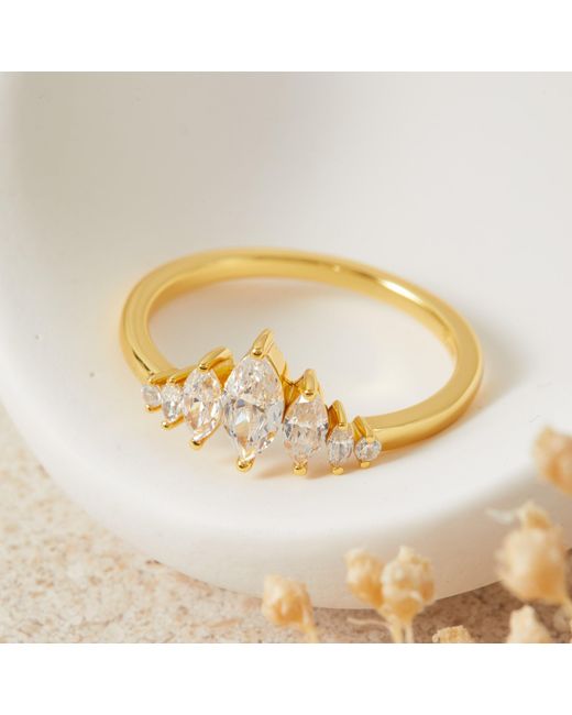 Esterah Metallic Marquise Cz Ring