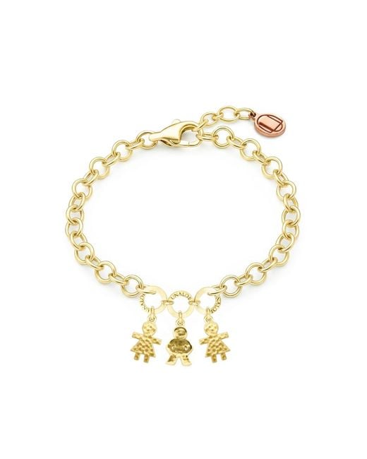 Unaloe Metallic Adjustable Plated Bracelet For Mom, With Three Charms Two Girl And One Boys, Perfect Gift For Moms And Families