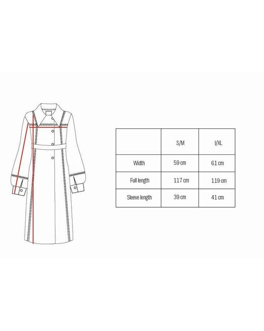Up-fuse Blue Coat