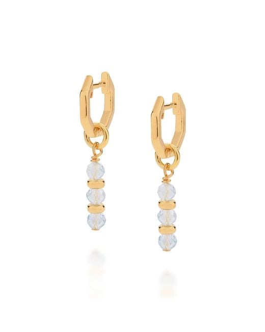 Nellou Jewellery Metallic Linear Huggie Birthstone Earrings March Plated Sterling