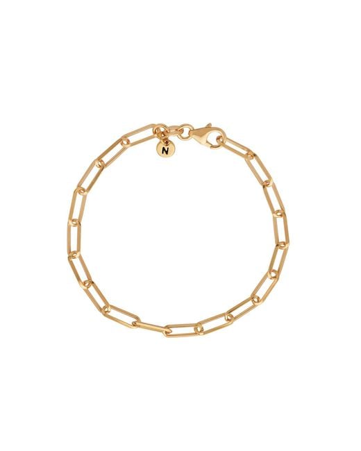 Nellou Jewellery Metallic Triangular Paperclip Bracelet Plated Sterling