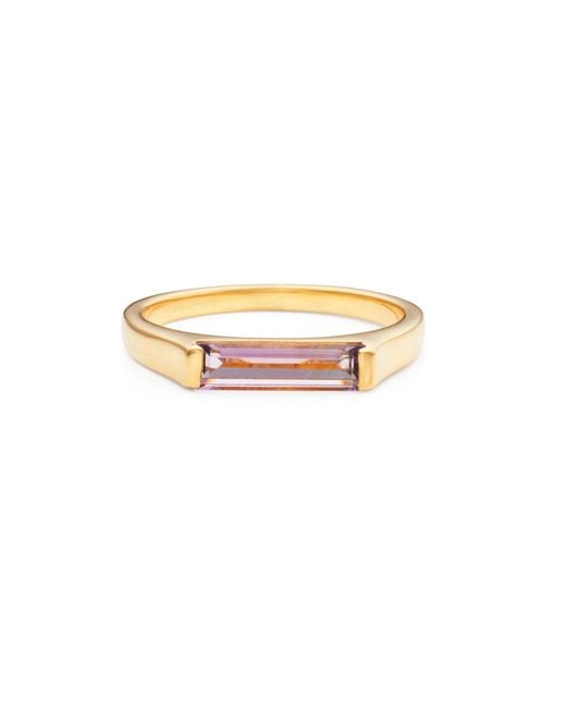 Preeti Sandhu Metallic 14K Plated Slim Stacking Ring