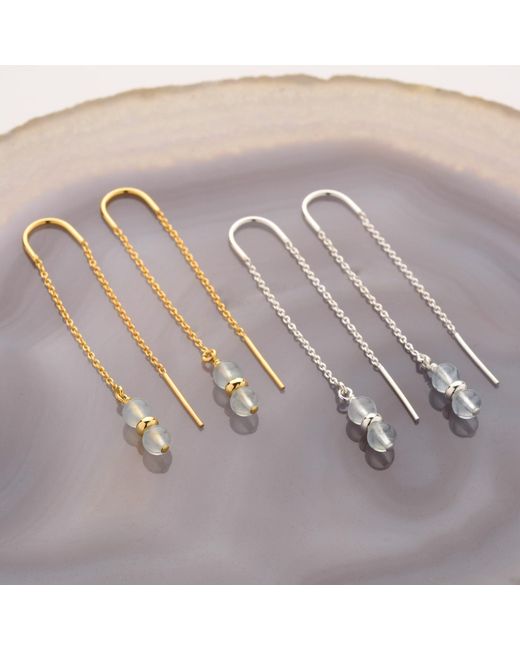 Nellou Jewellery Metallic Fall Birthstone Earrings March Aquamarine Plated Sterling
