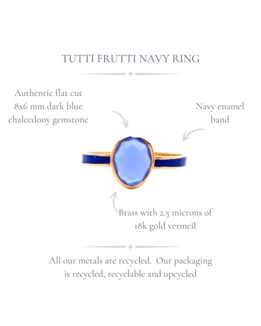GEM BAZAAR Blue Tutti Frutti Ring