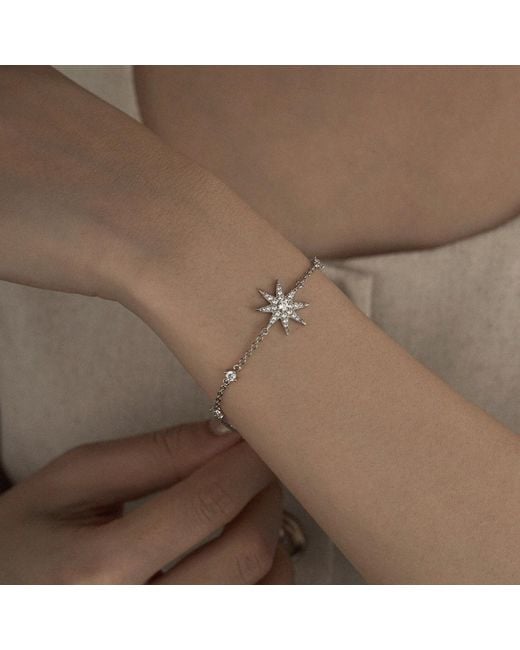 Diamonbliss White Marilyn Monroe Hollywood Star Station Bracelet, Platinum