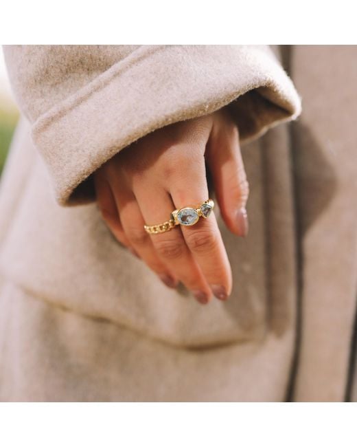 Coco & Kinney Metallic Topaz Georgie Anne Ring