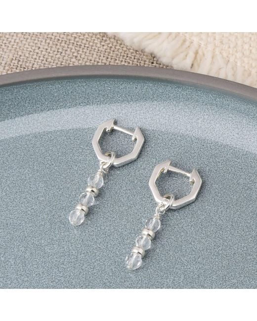 Nellou Jewellery Metallic Neutrals Linear Huggie Birthstone Earrings April Sterling