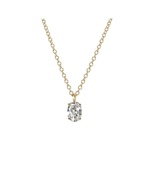 Diamonbliss Metallic Embellished Swarovski Stone Plated Sterling Solitaire Oval Cut Pendant Necklace One Carat