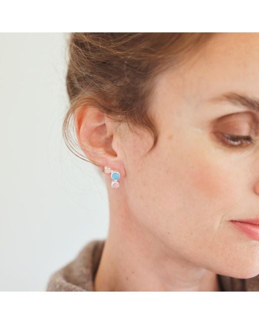Linda Fiore Blue Aurora Earrings Sterling