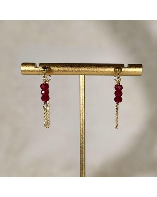 Rachel Nathan White Post: Ruby & Chain Earrings