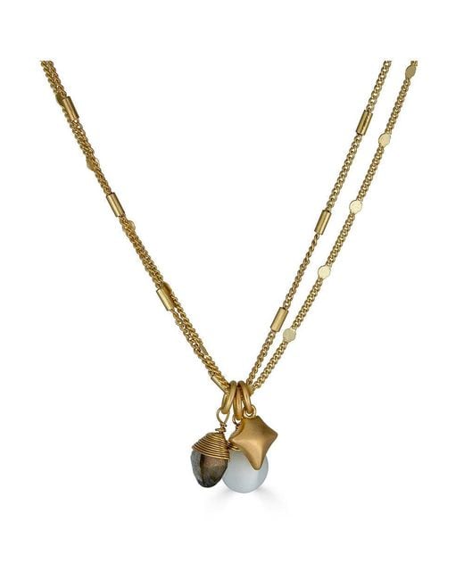 Loni Paul Jewelry Metallic Delicate Labradorite & Cats Eye Necklace