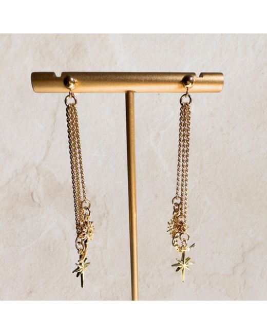 Rachel Nathan Metallic Post: Celestial Drop Earrings