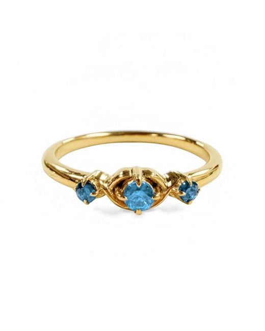 Belinda Jewelz Metallic Swiss Vintage Triple Birthstone Ring