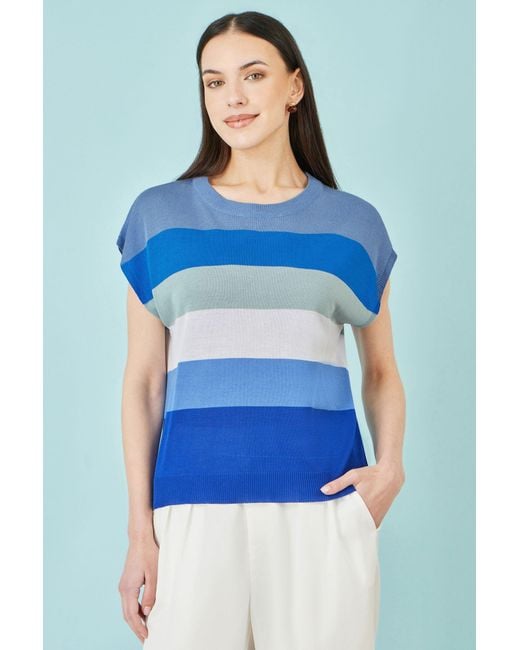 Yumi' Blue Block Stripe Relaxed Knitted Top