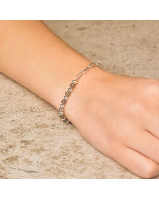 Nellou Jewellery Metallic Labradorite Gem Shine Bracelet Sterling