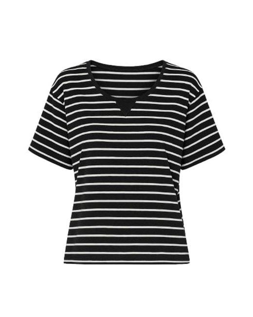 Conquista Black Loose Fit Stripe Top